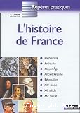 L'histoire de France
